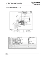 Предварительный просмотр 130 страницы KYMCO People GT 200i Service Manual