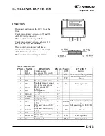 Предварительный просмотр 145 страницы KYMCO People GT 200i Service Manual