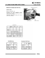 Предварительный просмотр 215 страницы KYMCO People GT 200i Service Manual