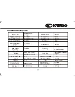 Предварительный просмотр 52 страницы KYMCO PeopleS 250 Owner'S Manual