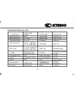 Предварительный просмотр 54 страницы KYMCO PeopleS 250 Owner'S Manual