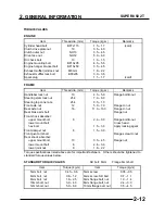 Предварительный просмотр 15 страницы KYMCO SUPER8 50 Service Manual