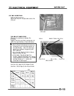 Предварительный просмотр 171 страницы KYMCO SUPER8 50 Service Manual