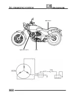 Предварительный просмотр 182 страницы KYMCO Venox 250 Service Manual