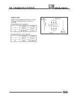 Предварительный просмотр 187 страницы KYMCO Venox 250 Service Manual