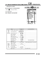 Предварительный просмотр 222 страницы KYMCO Venox 250 Service Manual