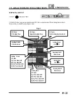 Предварительный просмотр 226 страницы KYMCO Venox 250 Service Manual