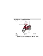 Предварительный просмотр 7 страницы KYMCO VISA R 110 Owner'S Manual