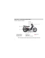 Предварительный просмотр 8 страницы KYMCO VISA R 110 Owner'S Manual