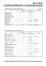 Preview for 14 page of KYMCO XCITING 250 Manual