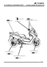 Preview for 19 page of KYMCO XCITING 250 Manual