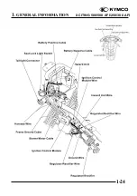 Preview for 27 page of KYMCO XCITING 250 Manual