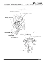 Preview for 33 page of KYMCO XCITING 250 Manual