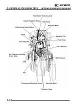 Preview for 36 page of KYMCO XCITING 250 Manual