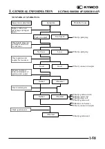 Preview for 61 page of KYMCO XCITING 250 Manual