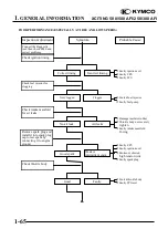 Preview for 68 page of KYMCO XCITING 250 Manual