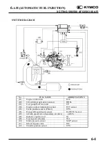 Preview for 171 page of KYMCO XCITING 250 Manual