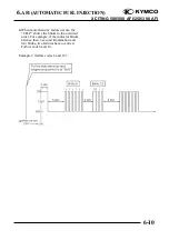 Preview for 177 page of KYMCO XCITING 250 Manual