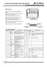 Preview for 195 page of KYMCO XCITING 250 Manual