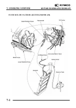 Preview for 208 page of KYMCO XCITING 250 Manual