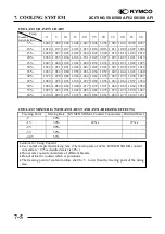 Preview for 212 page of KYMCO XCITING 250 Manual