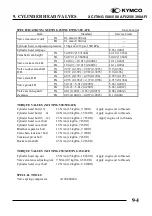 Preview for 259 page of KYMCO XCITING 250 Manual