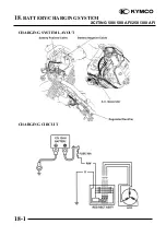 Preview for 443 page of KYMCO XCITING 250 Manual