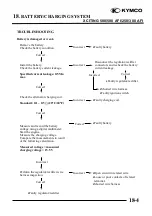 Preview for 446 page of KYMCO XCITING 250 Manual