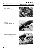 Preview for 451 page of KYMCO XCITING 250 Manual