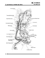 Предварительный просмотр 16 страницы KYMCO XCITING 500 Service Manual