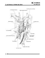 Предварительный просмотр 18 страницы KYMCO XCITING 500 Service Manual