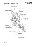 Предварительный просмотр 22 страницы KYMCO XCITING 500 Service Manual