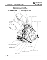 Предварительный просмотр 24 страницы KYMCO XCITING 500 Service Manual