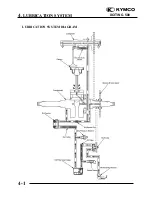 Предварительный просмотр 79 страницы KYMCO XCITING 500 Service Manual