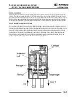 Предварительный просмотр 92 страницы KYMCO XCITING 500 Service Manual