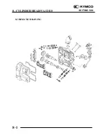 Предварительный просмотр 143 страницы KYMCO XCITING 500 Service Manual