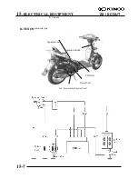 Предварительный просмотр 170 страницы KYMCO ZX/SCOUT 50 Service Manual