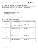 Предварительный просмотр 29 страницы Kymeta u7 Series User Manual