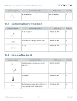 Предварительный просмотр 31 страницы Kymeta u7 Series User Manual