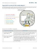 Preview for 32 page of Kymeta u8 Installation And User Manual