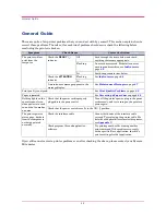 Preview for 146 page of Kyocera Mita 1900N - B/W Laser Printer Operation Manual