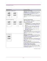 Preview for 148 page of Kyocera Mita 1900N - B/W Laser Printer Operation Manual