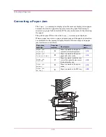 Preview for 156 page of Kyocera Mita 1900N - B/W Laser Printer Operation Manual