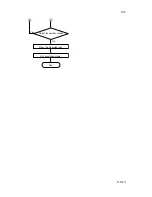 Preview for 169 page of Kyocera Mita DC-1560 Service Manual