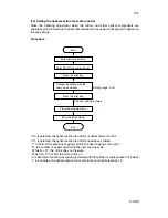 Preview for 195 page of Kyocera Mita DC-1560 Service Manual