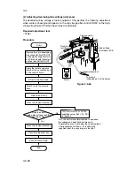 Preview for 204 page of Kyocera Mita DC-1560 Service Manual