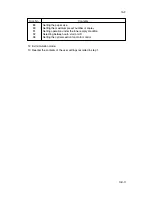 Preview for 227 page of Kyocera Mita DC-1560 Service Manual