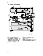 Предварительный просмотр 28 страницы Kyocera Mita DC-2060 Service Manual