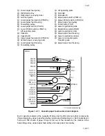 Предварительный просмотр 35 страницы Kyocera Mita DC-2060 Service Manual