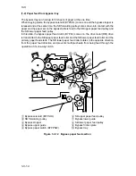 Предварительный просмотр 38 страницы Kyocera Mita DC-2060 Service Manual